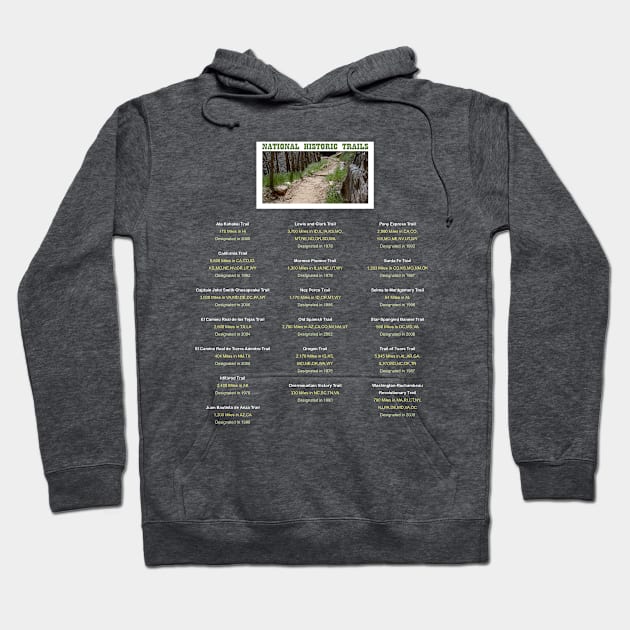 National Historic Trails Hoodie by numpdog